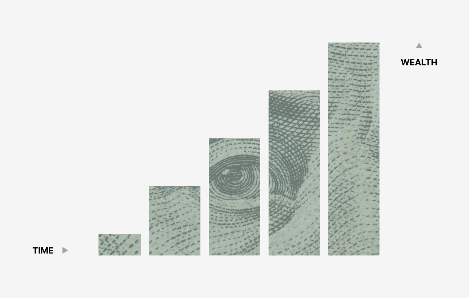 closing day, the house, or a screenshot of the 2023 sell orders if you still have it