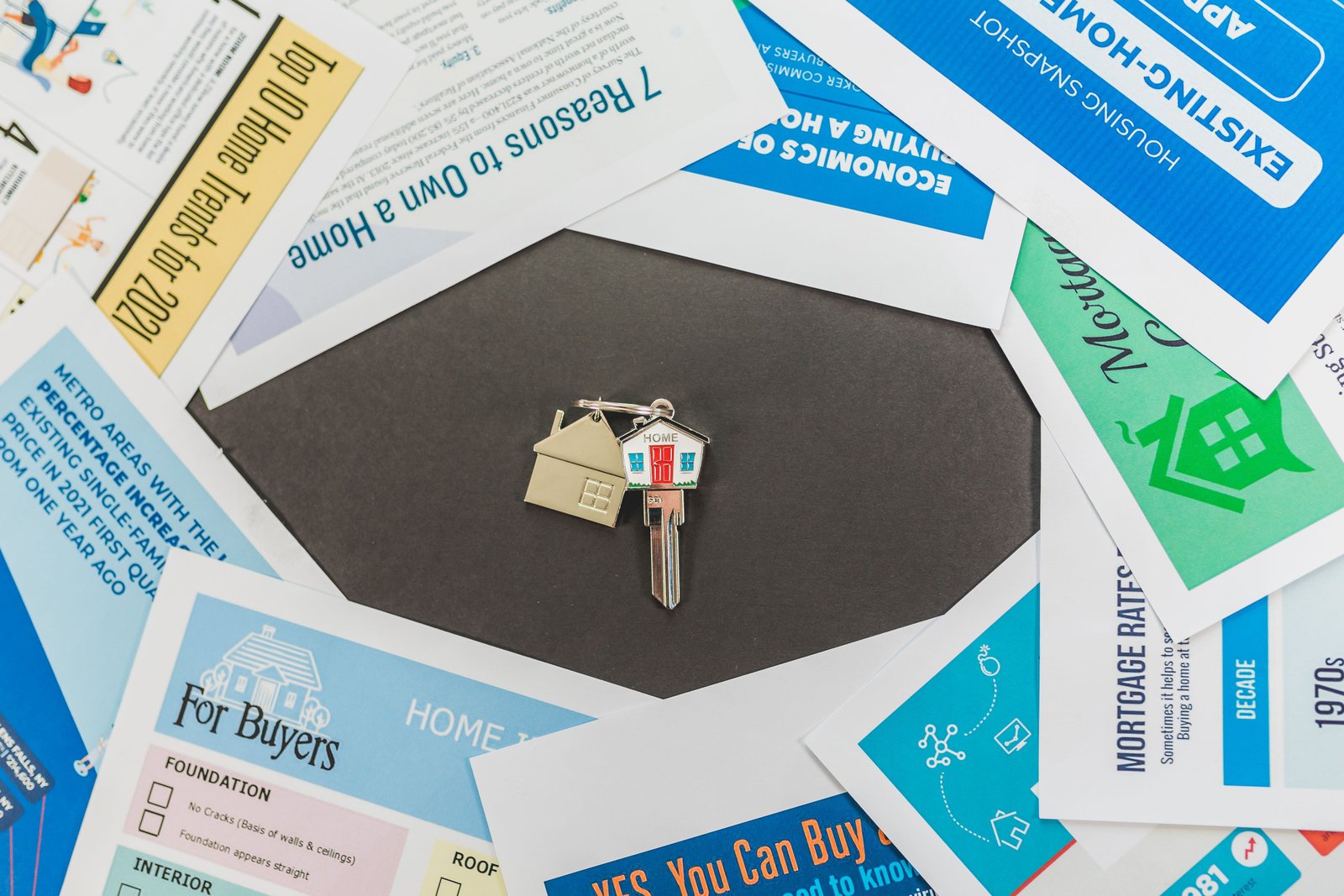 Mortgage